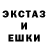 ТГК гашишное масло E.B.T forever